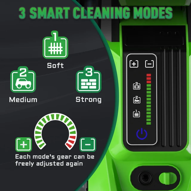Electric Pressure Washer 3