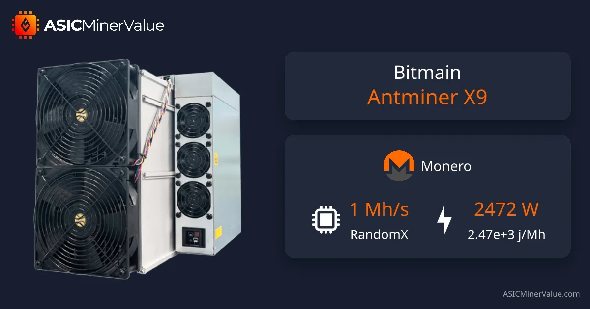 + 2개 구매 시 1개 무료 제공 Bitmain Antminer X9 1MH/s Monero XMR (RandomX) 채굴기