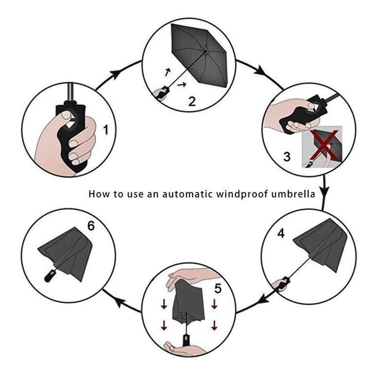 Extra-large Reinforced UV-resistant Windproof Rainproof Fully Automatic Rotating Buckle Folding Umbrella with Double Ribs