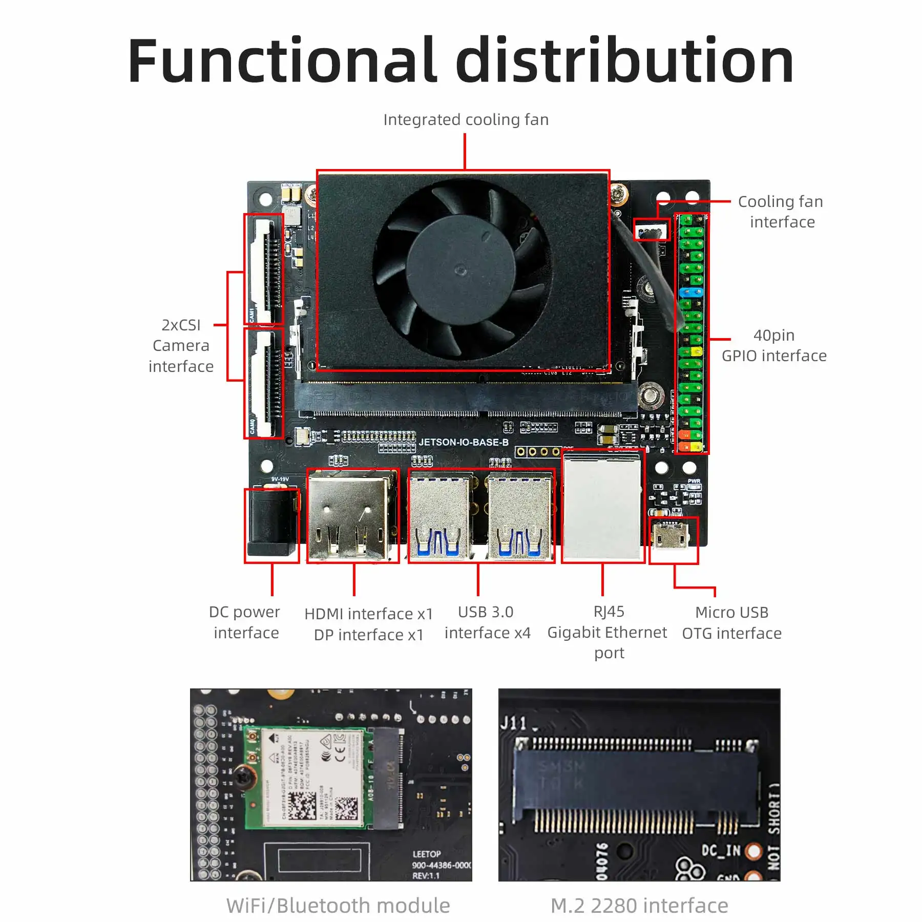 Yahboom Jetson TX2NX Developer Kit TX2 Xavier NX Carrier Board Demo Programming Learner AI MotherBoard Linux DIYElectronic Kit