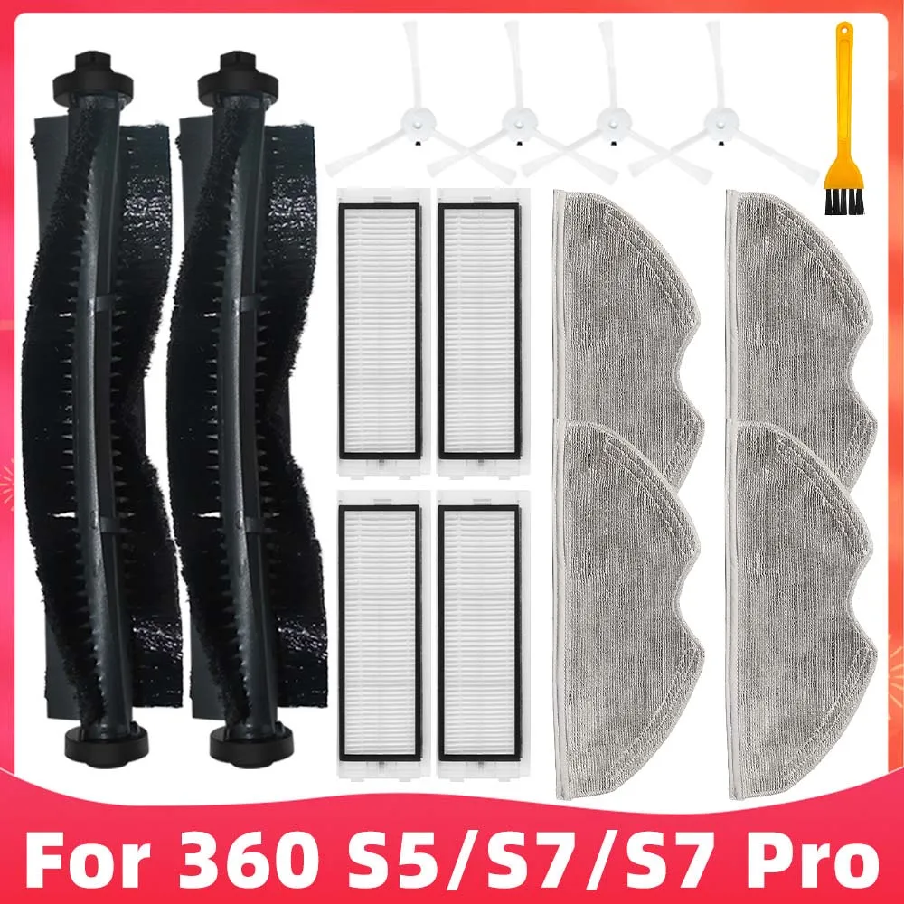 Set F