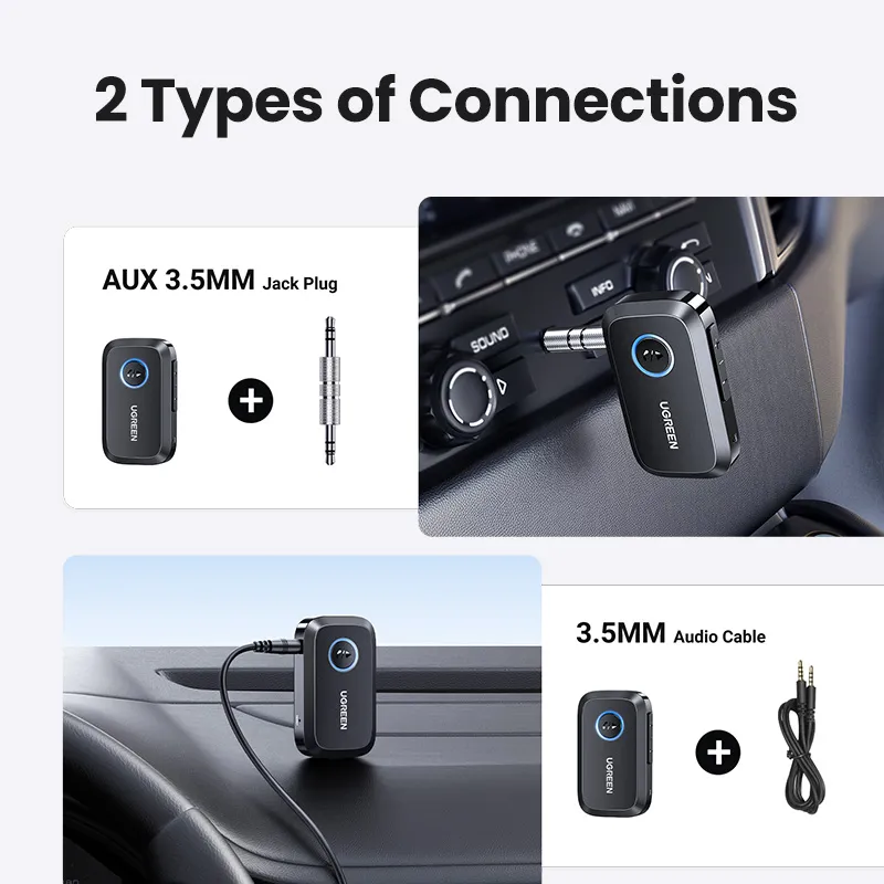UGREEN Bluetooth Car Receiver Adapter 3.5mm AUX Jacks for Car Speakers  Audio Music Receiver Hands Free Bluetooth 5.3 Adapter