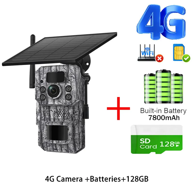 Camera add 128GB