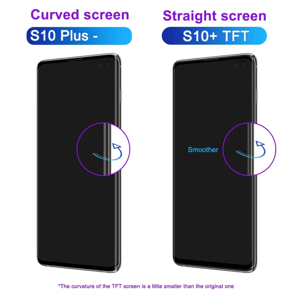 LCD ÷  ġ ũ, Ｚ  S10 ÷ G975 G975F    ȭ