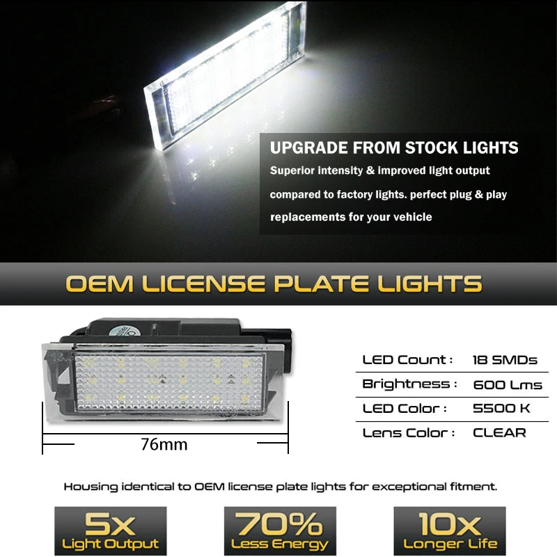 CANBUS License Number Plate LED Light Canbus For Renault Laguna Master Megane Tr