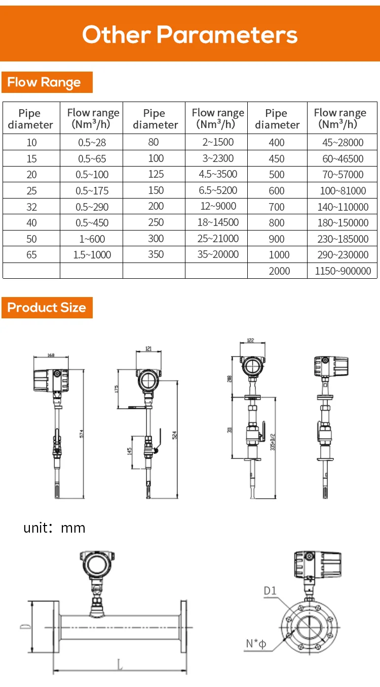Description Picture 3 of itemThermal Mass Flowmeter Flow Meters for Natural Gas Hydrogen Oxygen Nitrogen Compressed Air RS485 4-20mA