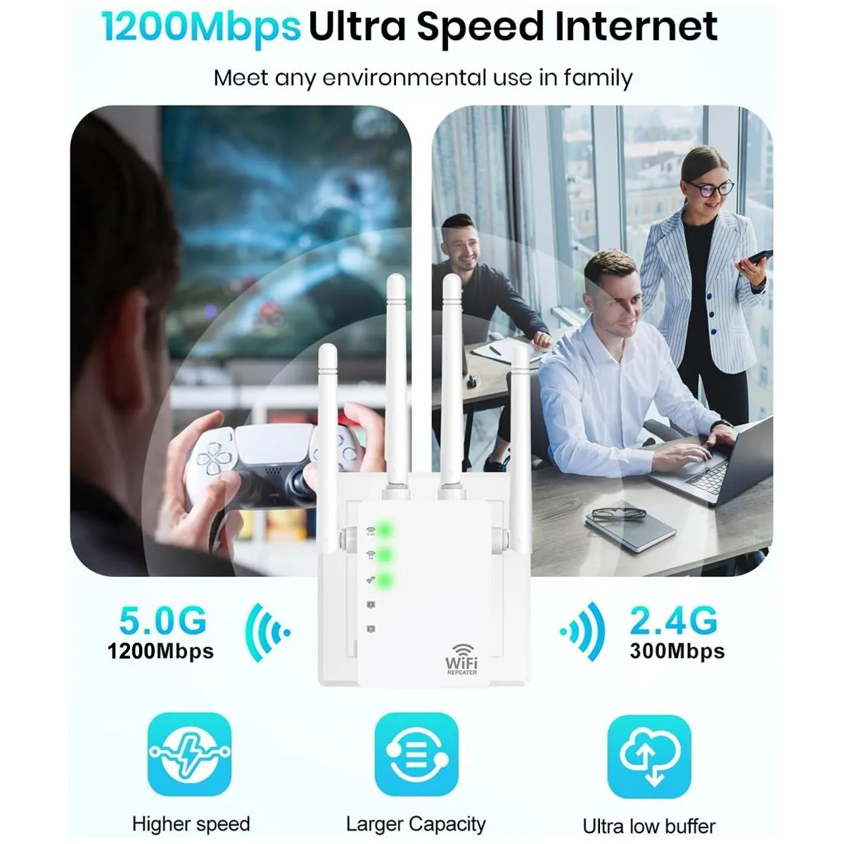 WiFi Extender 6 Antennas Strong Signal, 1200Mbps 2.4G-5G Wifi Booster,for Home Studios,Remote Workspaces,WiFi Signal Booster 2
