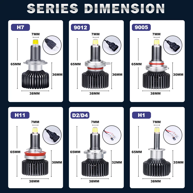 HLXG 360 Turbo CSP H7 canbus 9012 H8 D4S D4R D2S D2R h11 H1 LED 9005 9006 HB3 HB4 12V Auto Lights lamp bulb 6000K 4300K 60000LM led car lights led lights led bulbs led headlights led car headlights car headlamps hid headlight bulbs