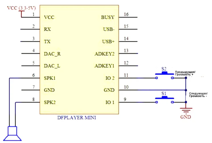 Df player mini схема. Pic32mx схема. мини mp3 плеер usb+tf 32gb. схема модуля microsd к ардуино. мп3 плеер на ардуино.
