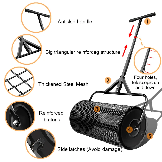 Tőzegmosó-Szóró Frissítés Reteszekkel Tartós Fémháló Műtrágya-Szórókkal A Gyep És Kerti Többcélú Vetőmag-Szóróhoz - Image 4