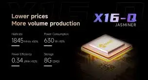 

DC BUY 4 GET 2 FREE JASMINER X16-Q ETC ETHW miner Wi-Fi 1945M 630W 8GB
