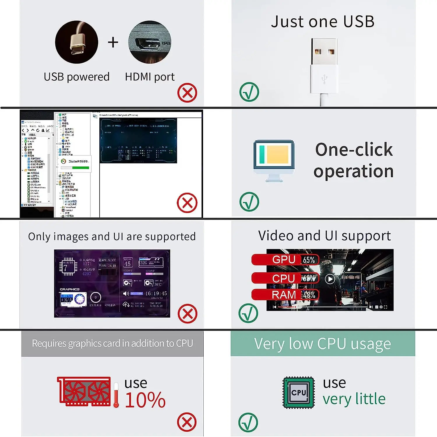 5.0 ġ 800x480 IPS Ǯ  USB C Ÿ ǻ  ȭ, 5 ġ ̴ PC µ , CPU RAM HDD Ʈ ÷  AIDA64