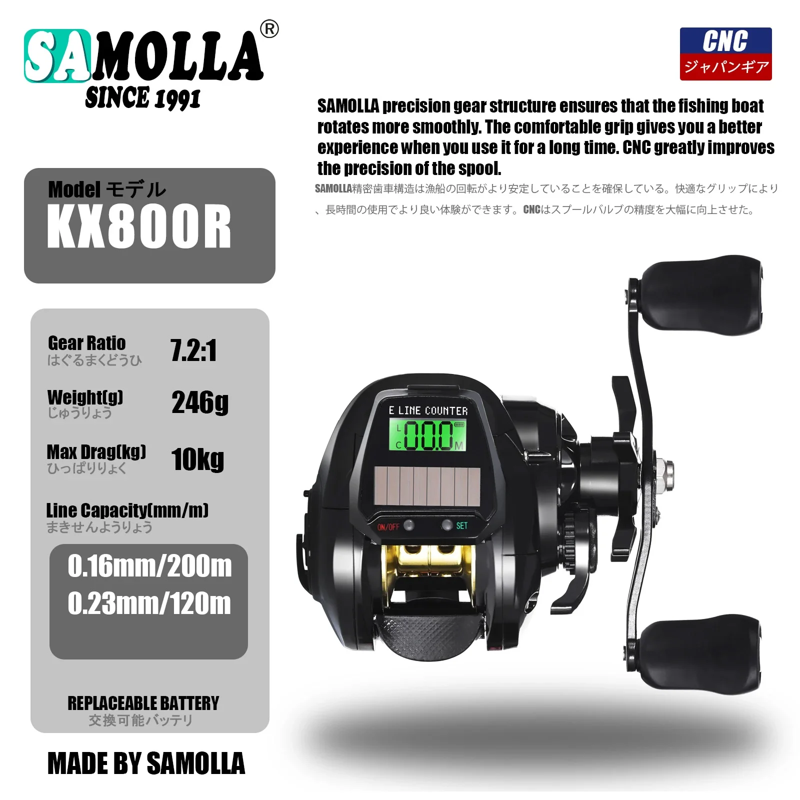 ベイトキャスティングリール中国SAMOLLA社製 KX800 　　新品未使用 デジタルカウンター付きSAMOLLA KX800ベイトリール - メルカリ