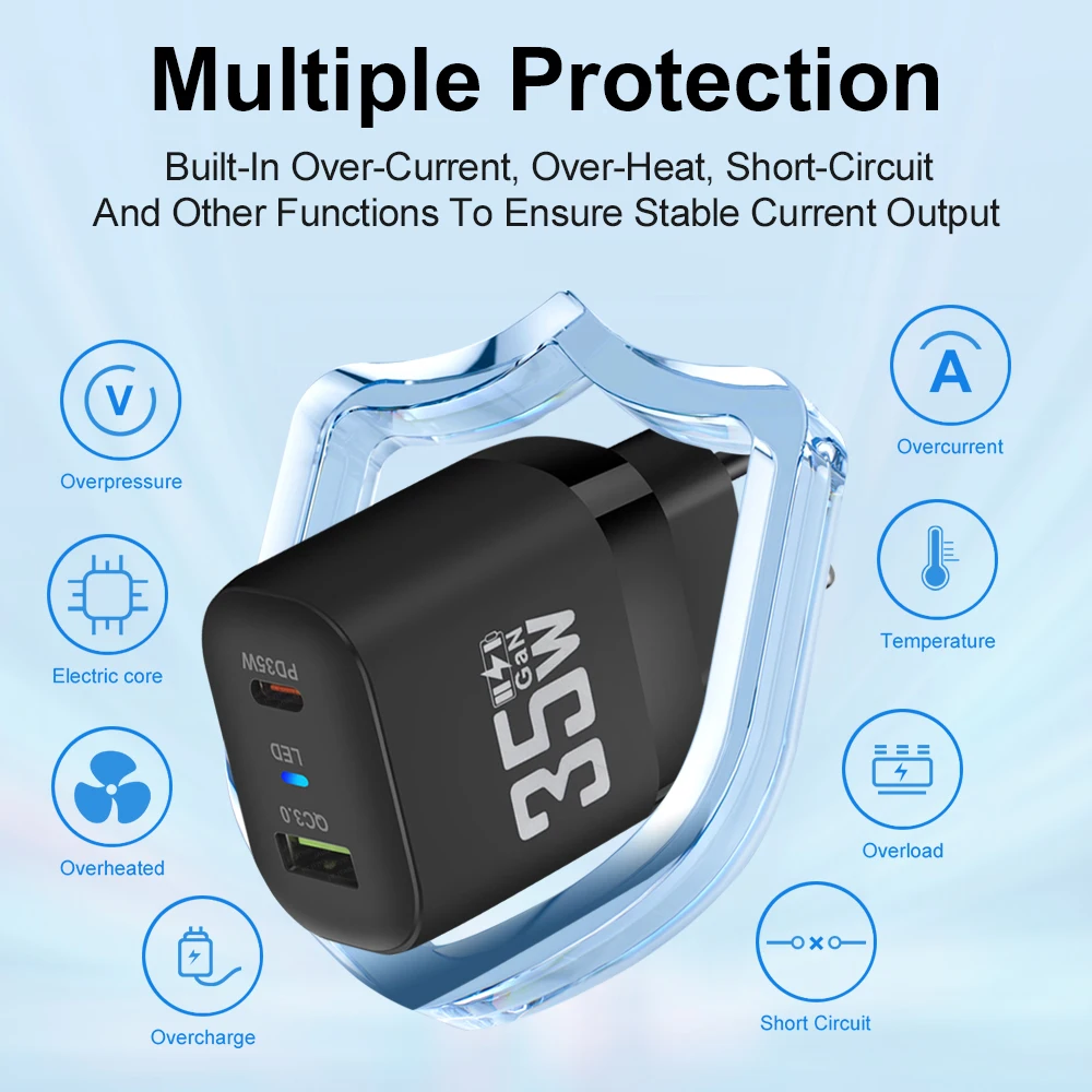 35W GaN Charger Type C Fast Charging QC3.0 For iPhone 15 14 Pro Max Huawei Xiaomi Samsung POCO Tablet USB C Charger PD Adapter