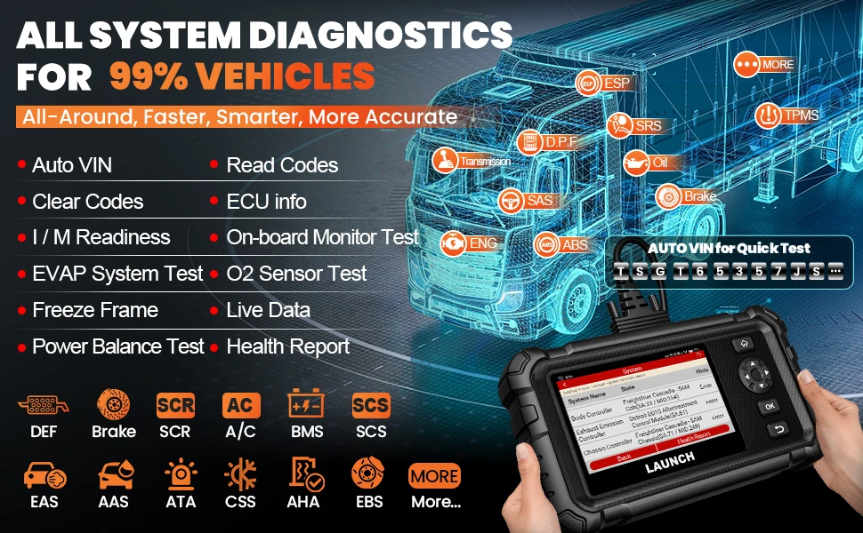crp129 Full System Diagnostic for HD Truck