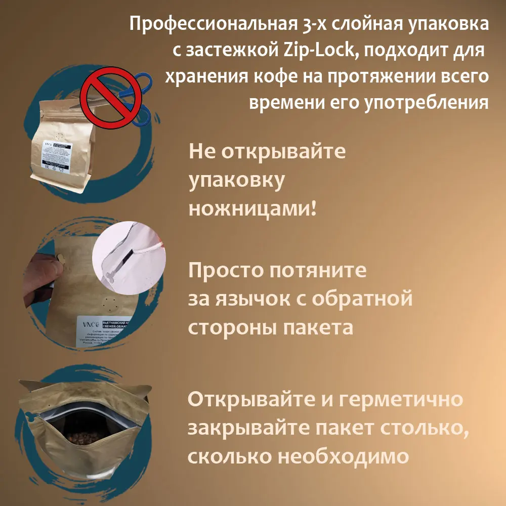 Рисунок 5 - Кофе молотый "Китай Симао"