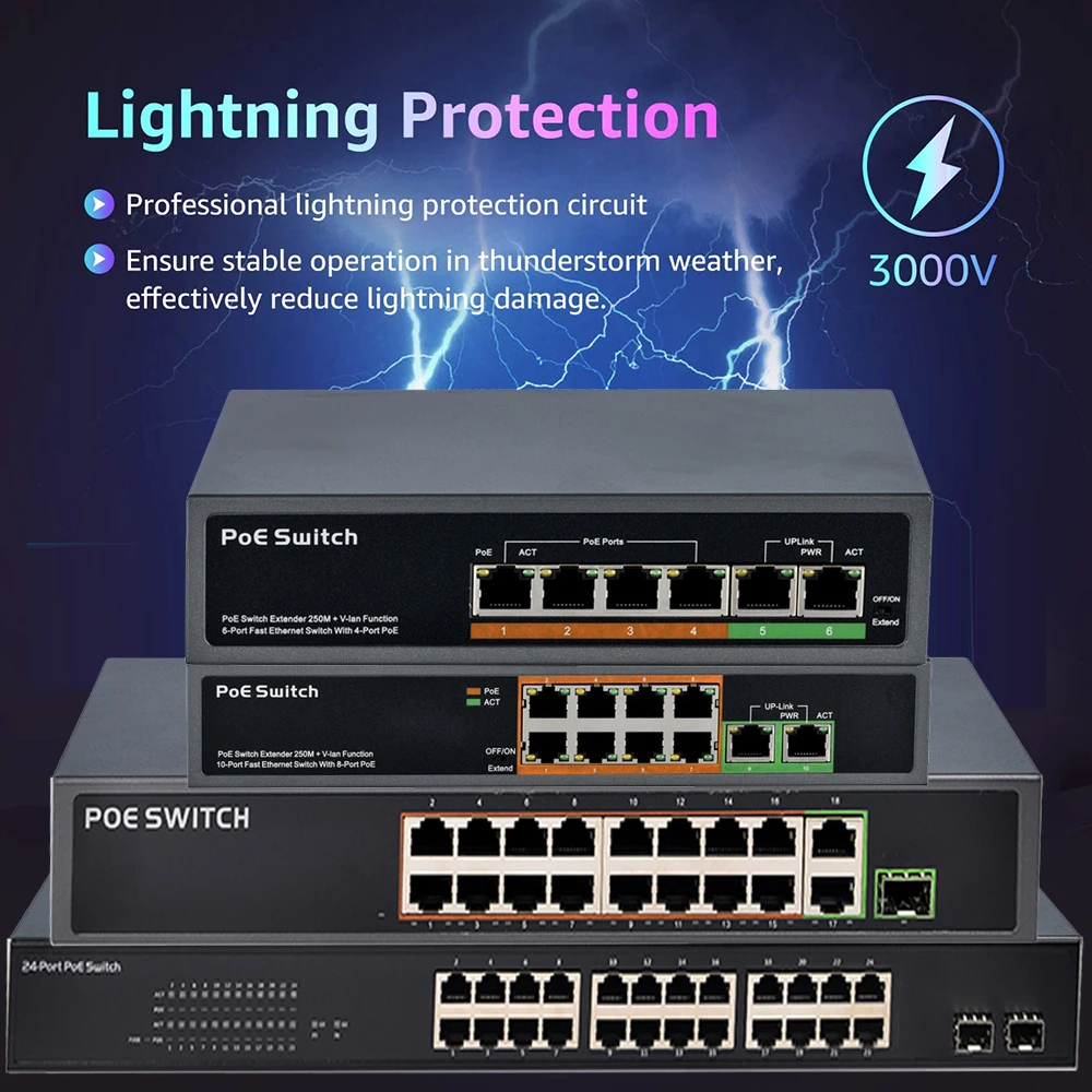 4 8 16 24 Port Network Ethernet Poe Switch Gigabit 48V Wireless AP 250M IEEE 802.3 af/at Power over Ethernet for PoE Camera IP