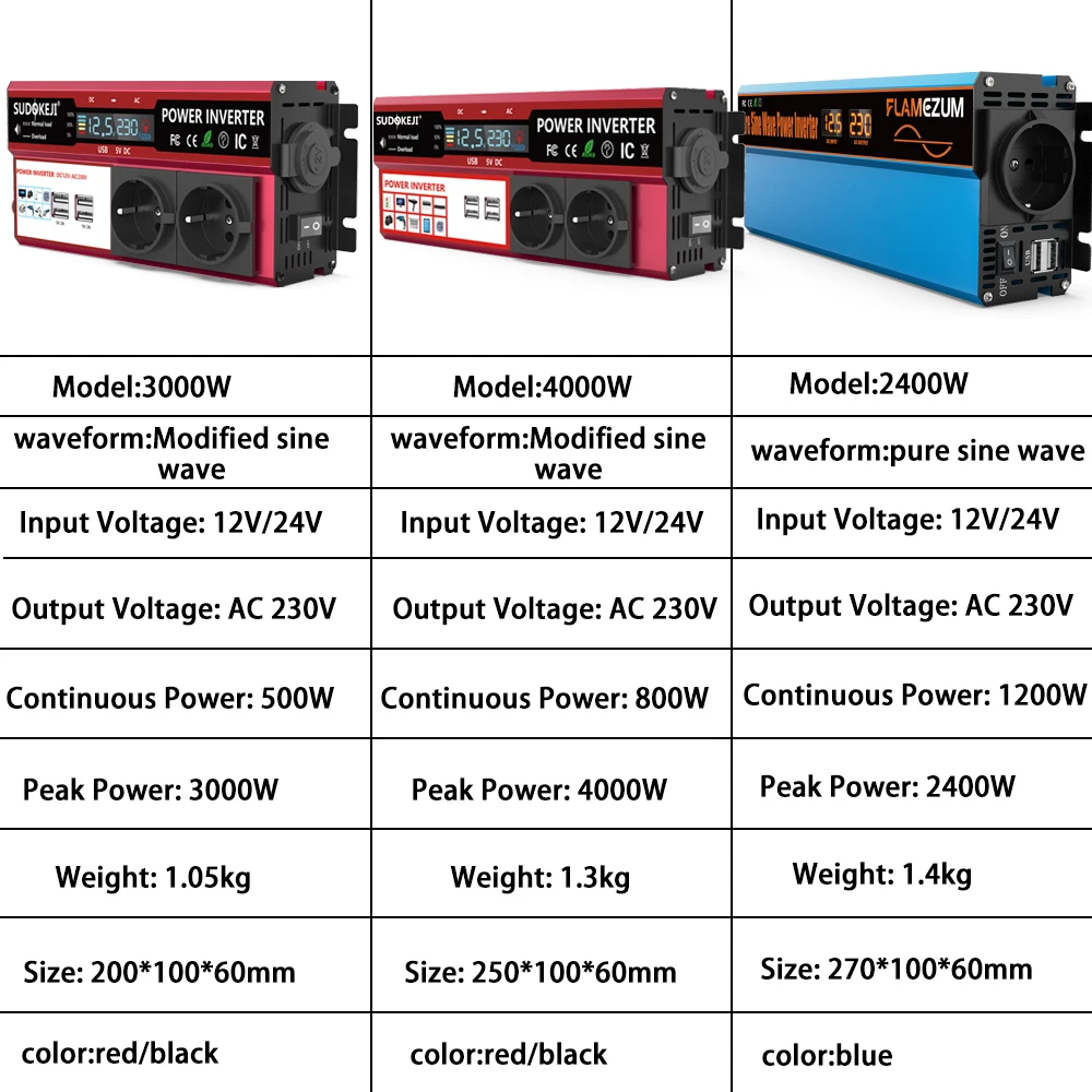 Convertisseur De Tension - Erayak® 12v 220v 230v 1500w/3000w