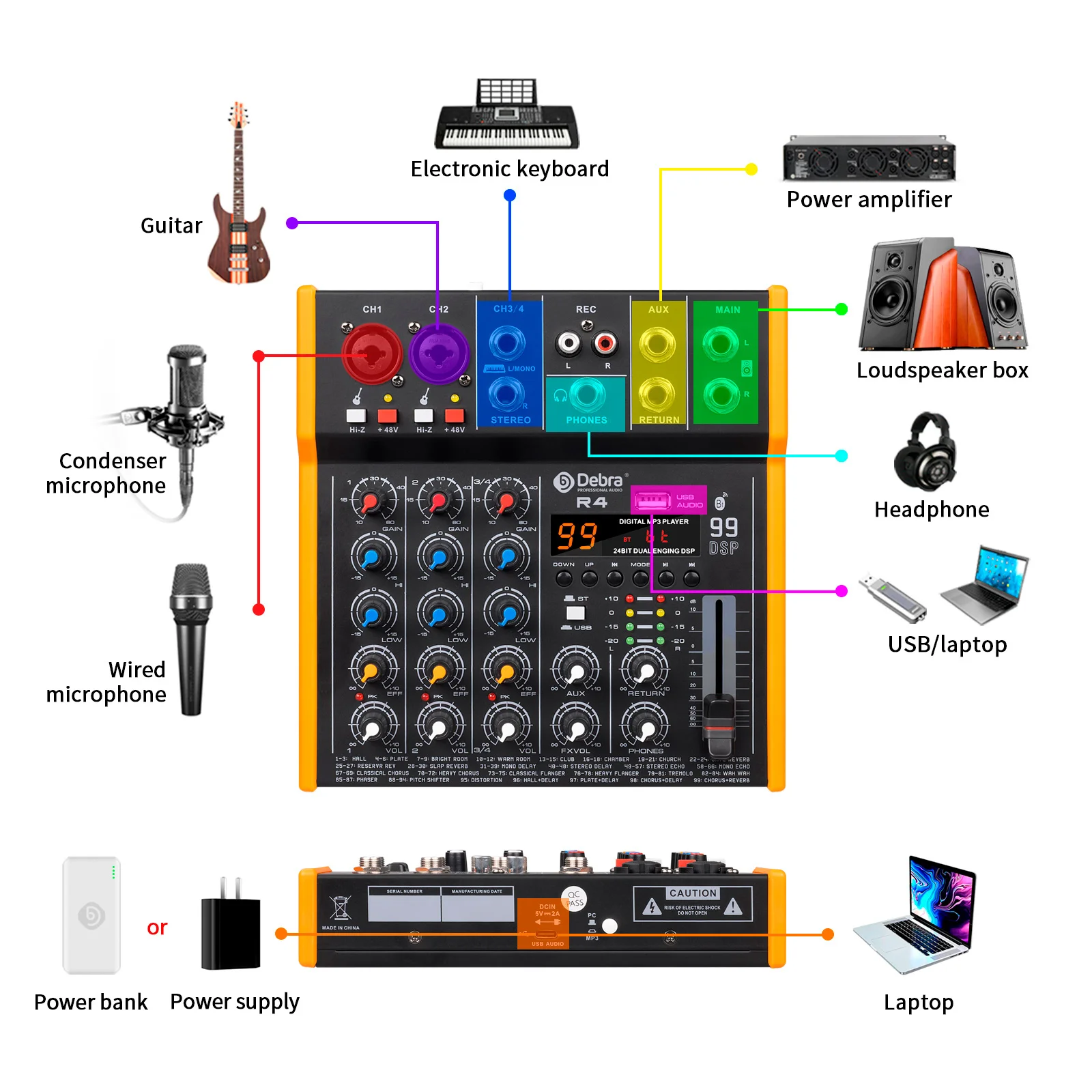 Debra 오디오 믹서 DJ 컨트롤러 사운드 믹싱 스테레오 R4/R6 99DSP 48V 6.5mm 출력 TypeC 사운드 카드 라이브 믹싱 PC 녹음