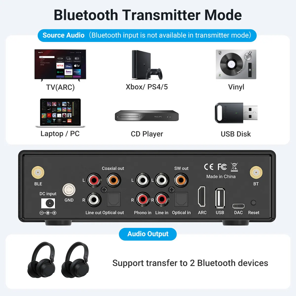 Arylic BP50 Bluetooth Stereo aptx HD Audio Preamplifier Receiver 2.1 Channel Mini Class D Integrated Amp for Home Speakers