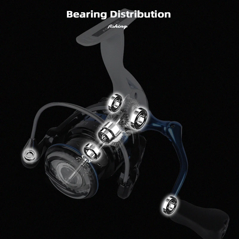 Spinning Fishing Reels Ultralight 8KG Max Drag Size 500 Ice Fishing 5.1:1 Spare Spool Saltwater Freshwater Carp Coil MIFINE LEGENCY