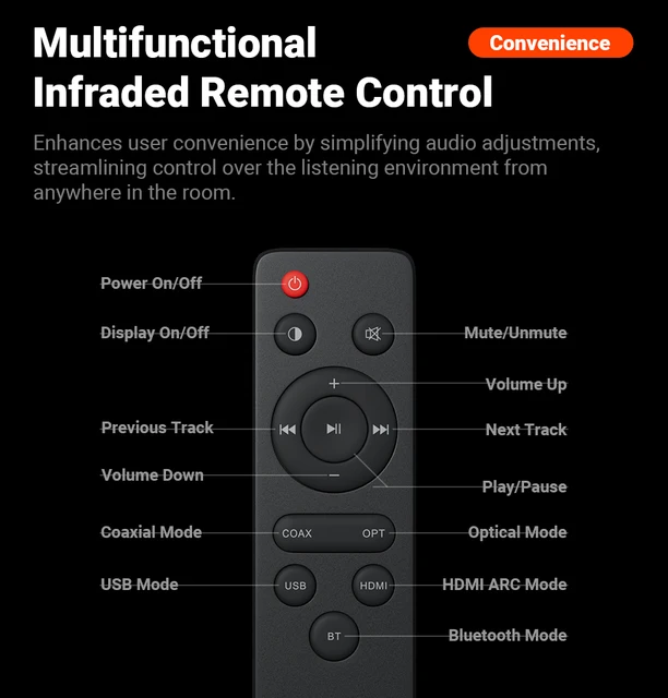 Fosi Audio ZD3 DAC Da Tavolo - Preamplificatore Bilanciato Con Bluetooth E HDMI ARC - Foto 13