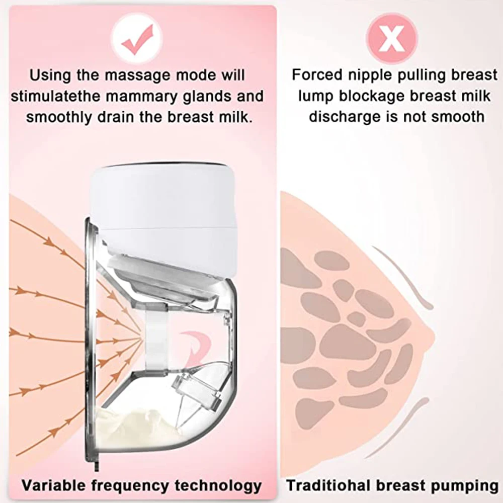 S12 Pro Warmer Bundle: Hands-Free Breast Pump&Bottle Warmer