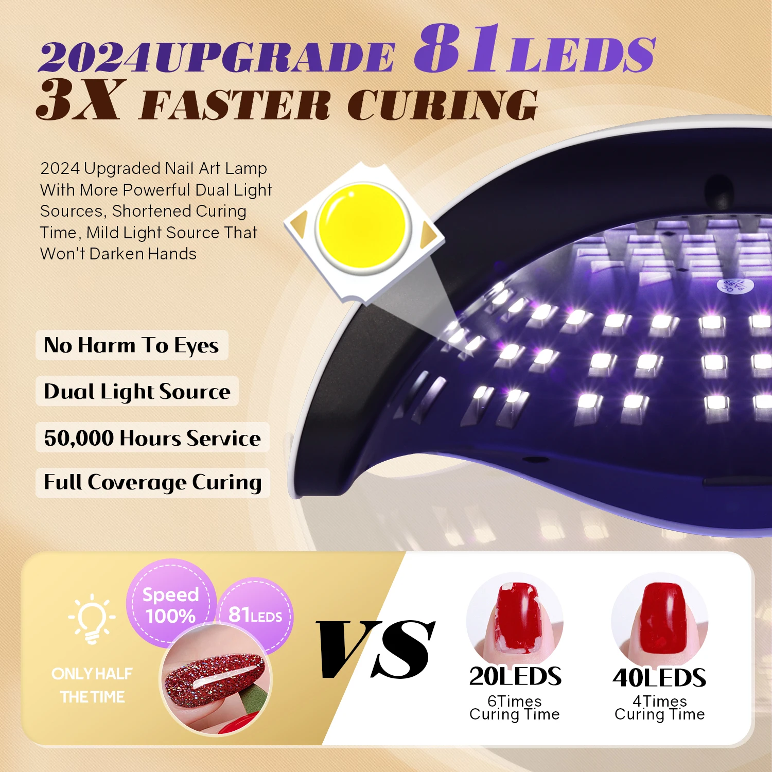 Sun-X25-max 380W 81LEDs UV LED Lamp for Nails Powerful Nail Dryer For Curing All Gel Nail Polish Drying UV Light for Manicure 4