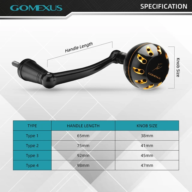 Gomexus Handle Fishing Reel, Penn Conflict Spinning