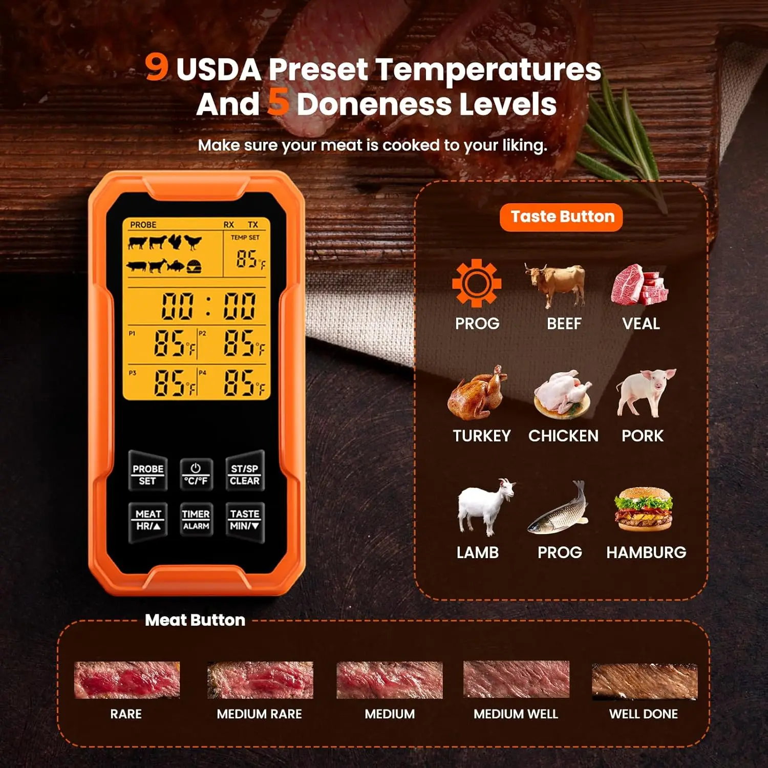 Digital meat thermometer for steak, poultry, and more