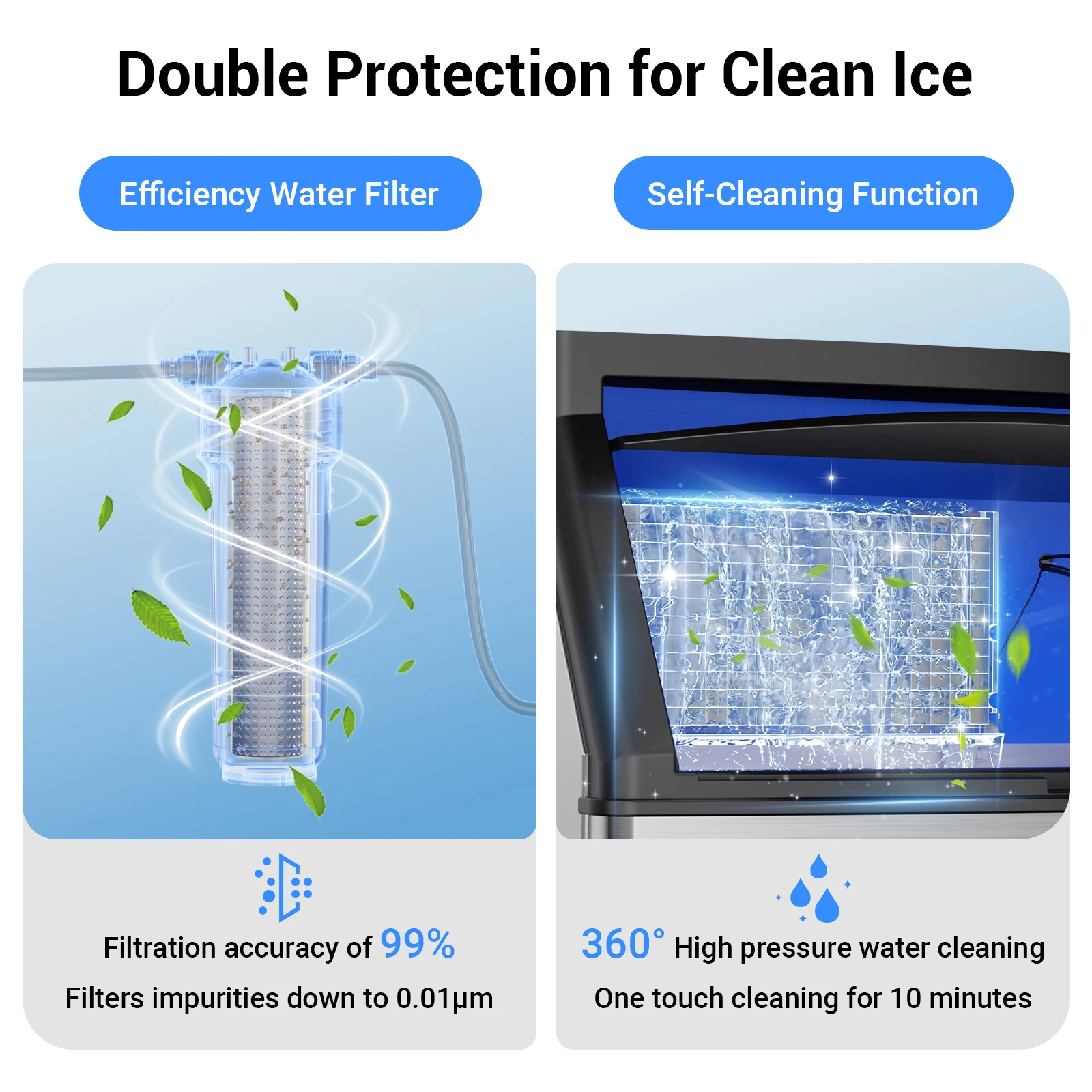 Commercial Ice Maker Machine 450LBS/24H Under Counter Ice Machine Upgrade Compressor 120LBS Storage Bin Freestanding Ice Maker 5