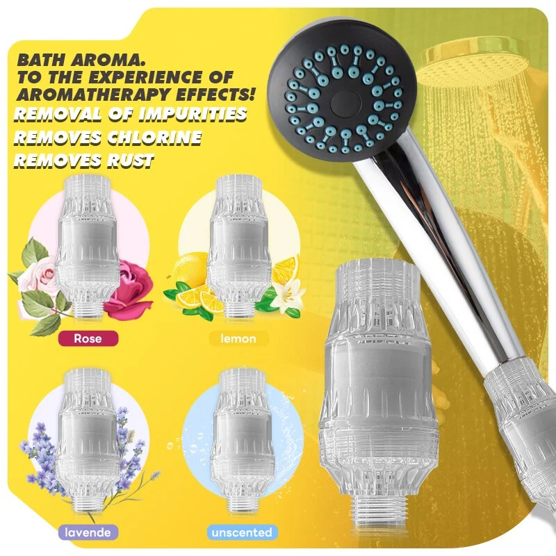 Scented Shower Head Filter,Soft& Improve Hair / Skin Fragrance Chlorine