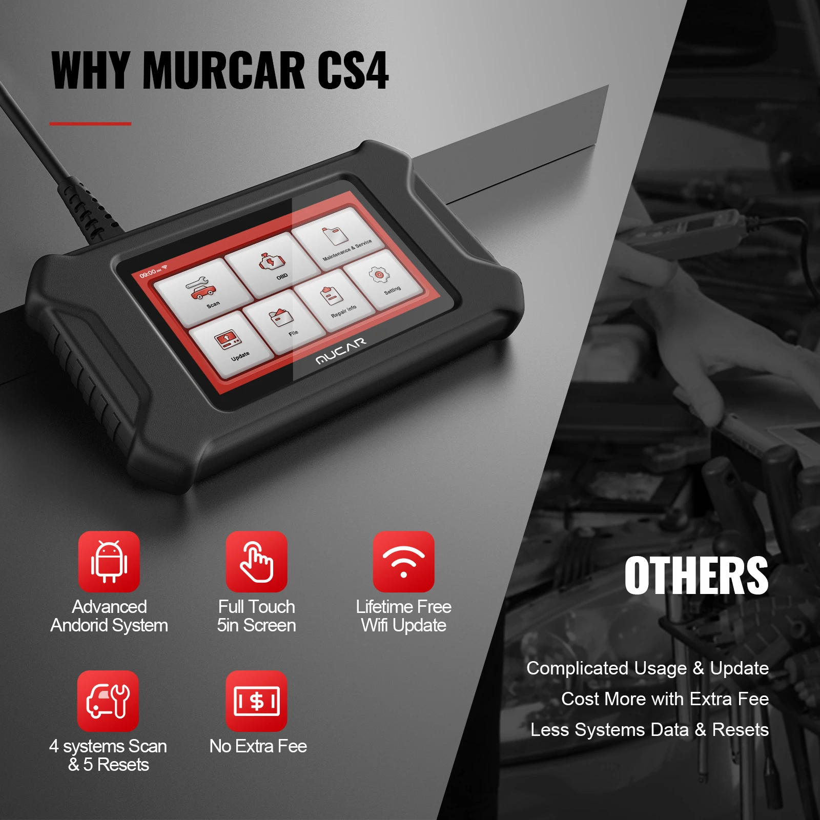 car battery charger price MUCAR CS4 OBD2 Scanner ABS SRS Engine Transmission Systems Auto Diagnostic Tool W 5 Reset Oil/EPB/SAS/TPMS/Throttle Code Reader car inspection equipment for sale