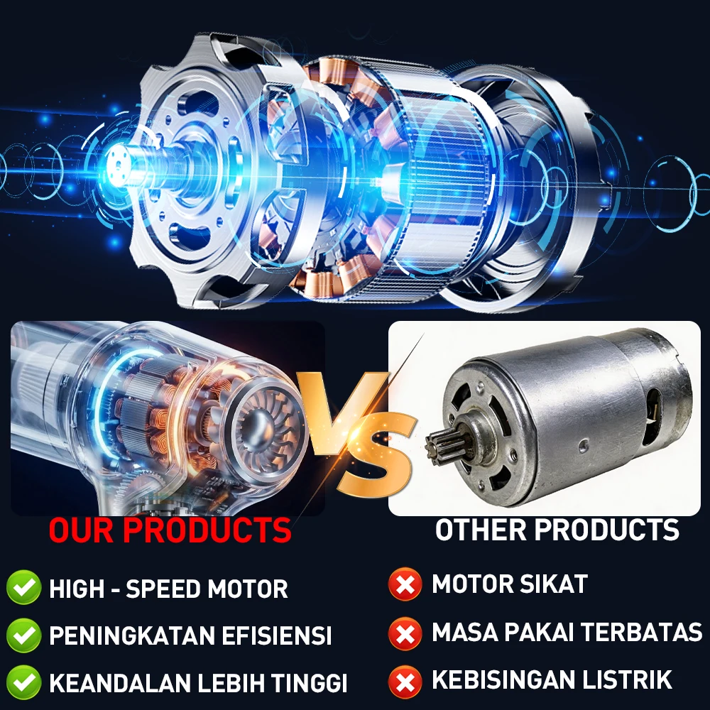 SZUK 15000PA Car Vacuum Cleaner Powerful Mini Portable Vacuum Cleaner for Car Home Appliance Handheld Blower Cleaning Machine 3