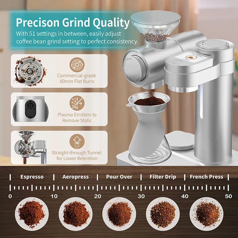  Gevi 4-in-1 Smart Pour-over Coffee Machine Fast Heating Brewer  With Built-In Grinder, 51 Step Grind Setting,Automatic Barista Mode, Custom  Recipes, Descaling Function,silver, Aluminum : Home & Kitchen