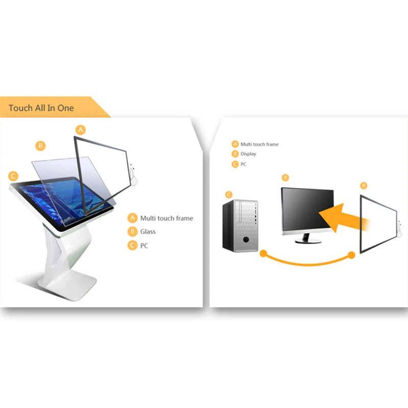 75 Inch Infrared Touch Frame Extra-Large Touch Display Multi-Touch Screen for High-End Interactive Showcase