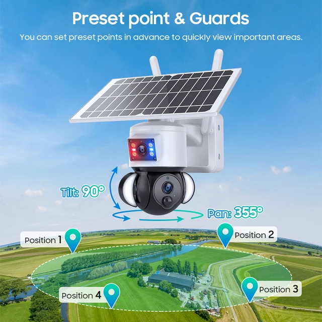 6MP 4G SIM Dual Screen Dual Lens Solar Camera 4G Sim Humanoid Tracking Security Outdoor PTZ Surveillance Battery Camera UBox app 4