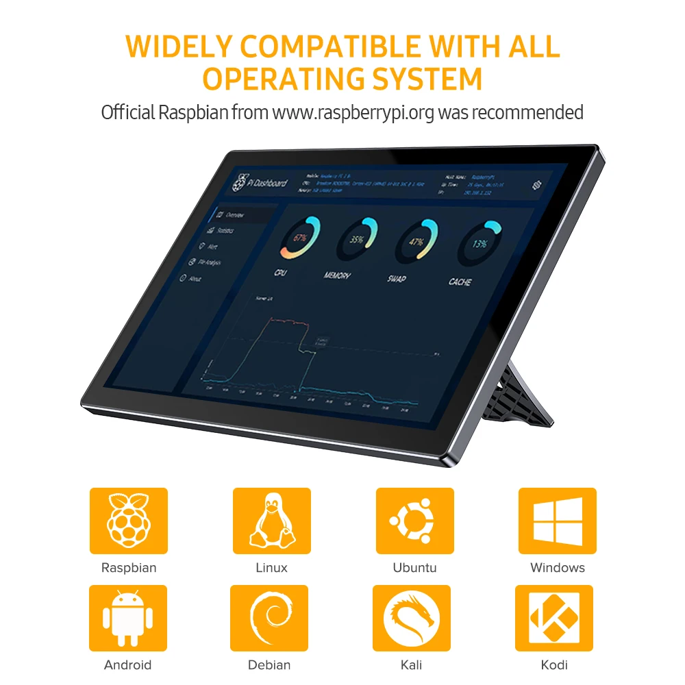 UPERFECT-  2 3 4 ġũ , 1360x768, 10.1 ġ USB C HDMI ũ ÷, VESA ̴ PC , Ras 4 