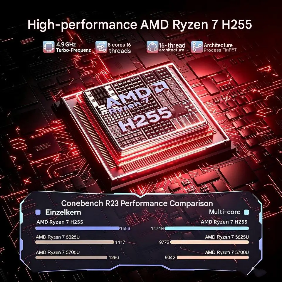 ACEMAGIC S16 16 Inch Laptop 24GB LPDDR5 RAM 512GB SSD AMD Ryzen 7 H255 Windows 11 Pro WiFi 6 Notebook AMD Radeon™ 780M Backlit Keyboard up to 4.9GHz 180° Foldable