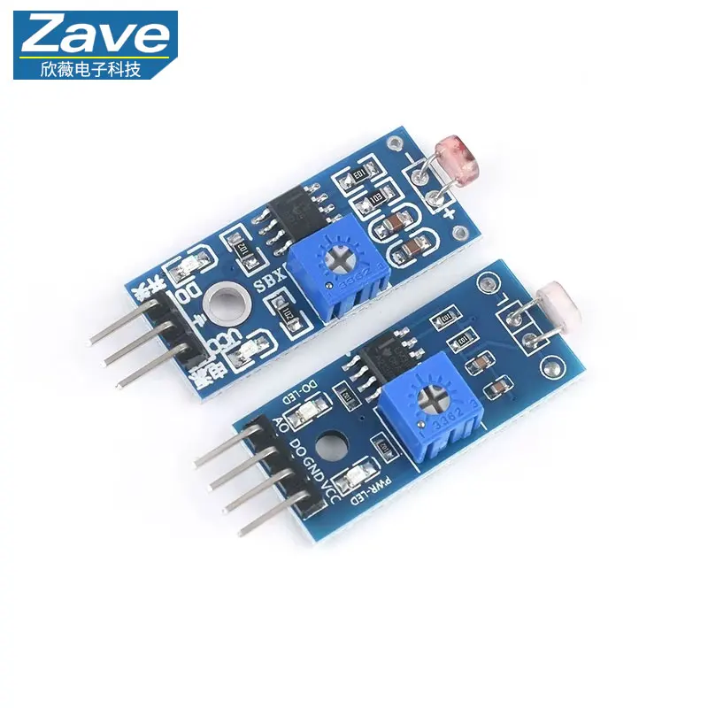 dsc-products