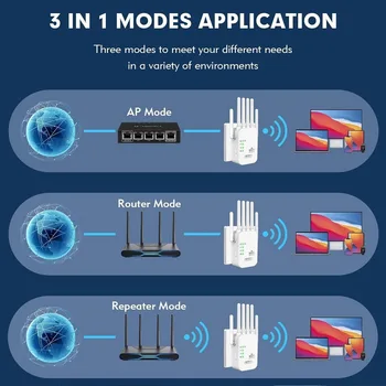WiFi Extender 6 Antennas Strong Signal, 1200Mbps 2.4G-5G Wifi Booster,for Home Studios,Remote Workspaces,WiFi Signal Booster 3