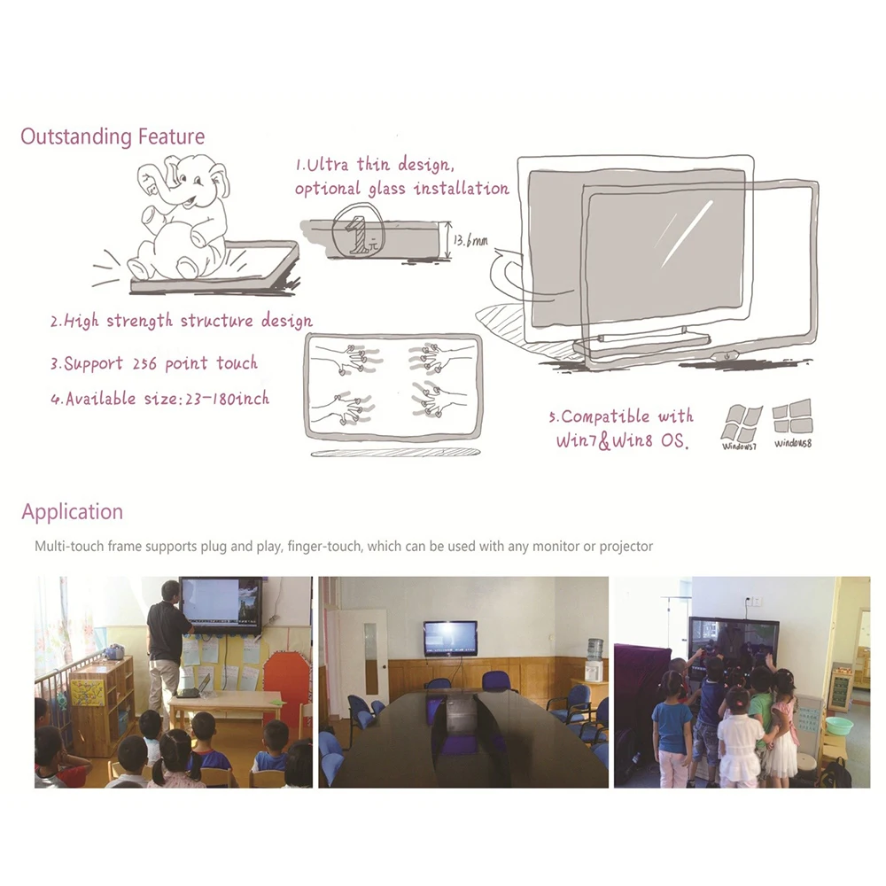 적외선 터치 프레임, USB 인터페이스 드라이버 프리 플러그 앤 플레이, 멀티 터치 10 포인트 적외선 터치 오버레이