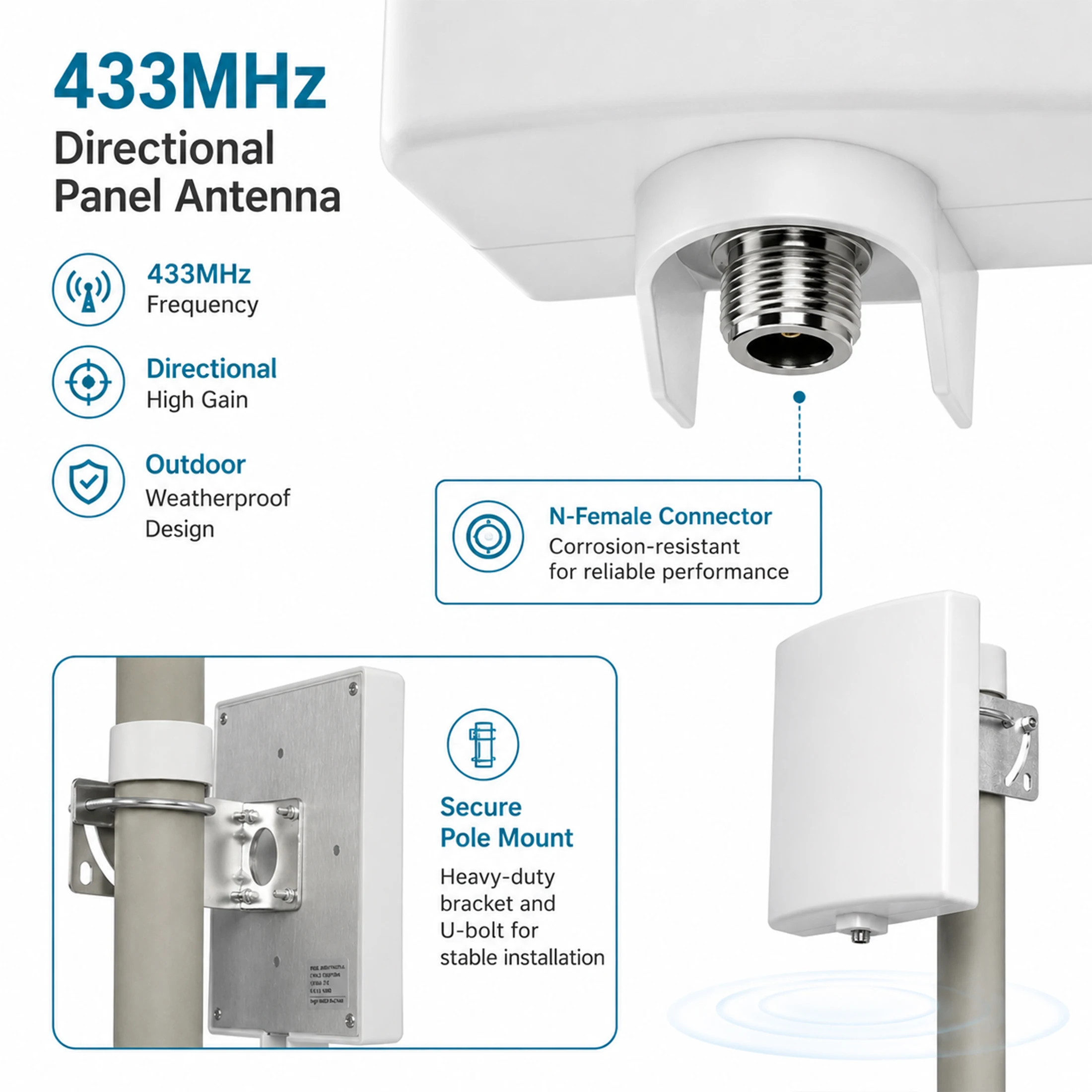 433MHz 초고주파 평판 안테나 9dBi, LoRaWAN NB IoT 호환 RFID ISM 주파수 대역 지원