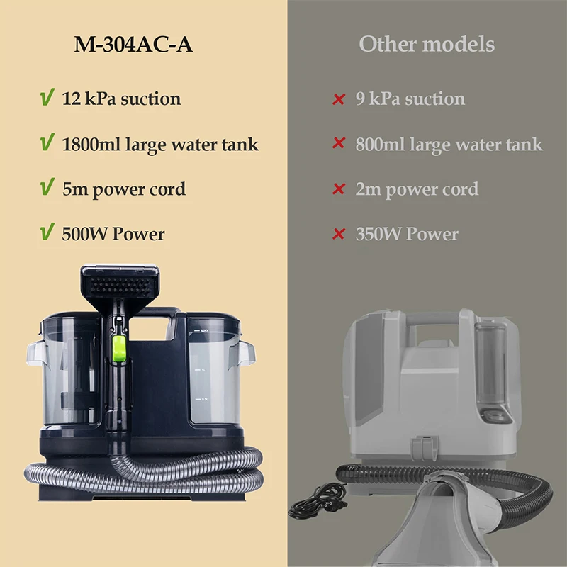 500W Carpet Upholstery Cleaner 3