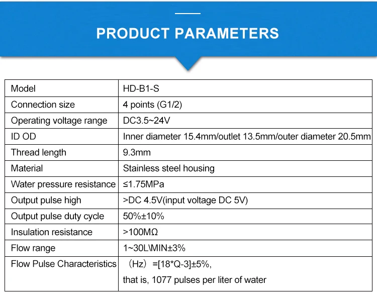 304 Stainless Steel Water Flow Sensor DN40 DN50 water flow detection 1.5 Inch G2