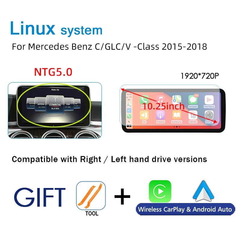 10.25 C GLC V Class