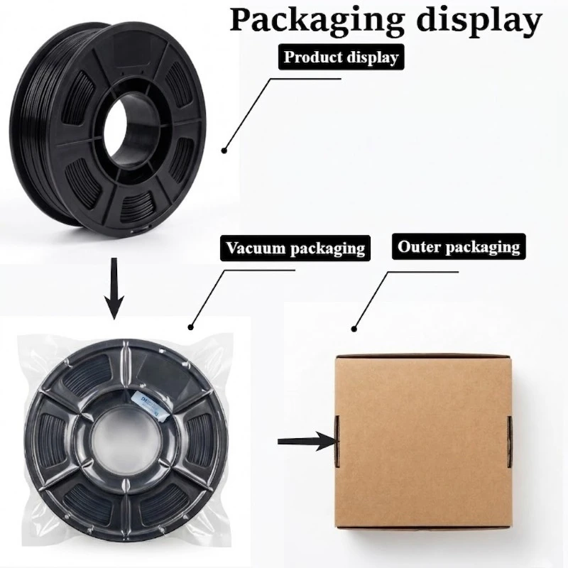 PETG 블랙, 그레이, 투명, 스킨 컬러, 화이트, 핑크, 3D 프린터 필라멘트 1.75mm 250g, 고강도, 뛰어난 레이어 접착력