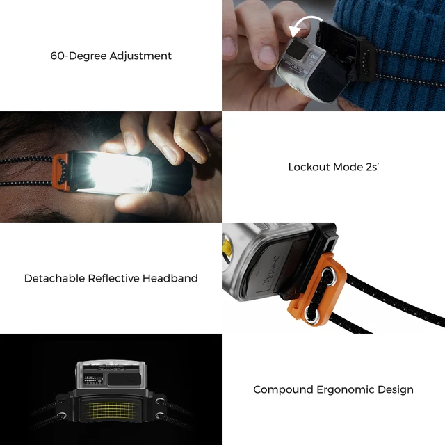 Flextail Headlamp