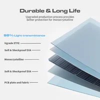 Panneau solaire portable pliable Vdl Power 200W 20V à cellules monocristallines, support réglable, efficacité de conversion de 23,5%, étanche IP67, interface MC-4, chargeur solaire pour alimentation hors réseau, camping en plein air, camping-car, bateau. 8