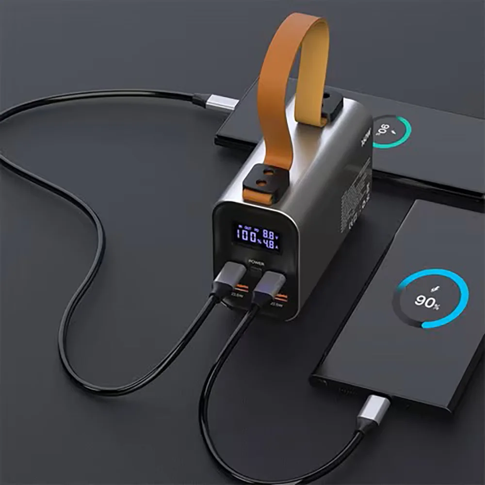 dsc-products
